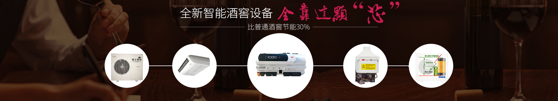 愛士圖爾-全新智能酒窖設(shè)備--你的酒窖管家